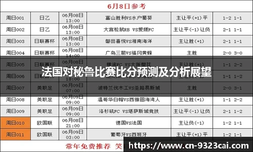 法国对秘鲁比赛比分预测及分析展望